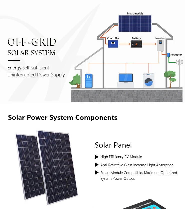Complete off grid 2KW home solar system with solar battery backup