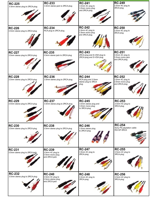20cm Rca Y Splitter Cable 2 Rca Male To 1 Rca Female Buy Rca Cable