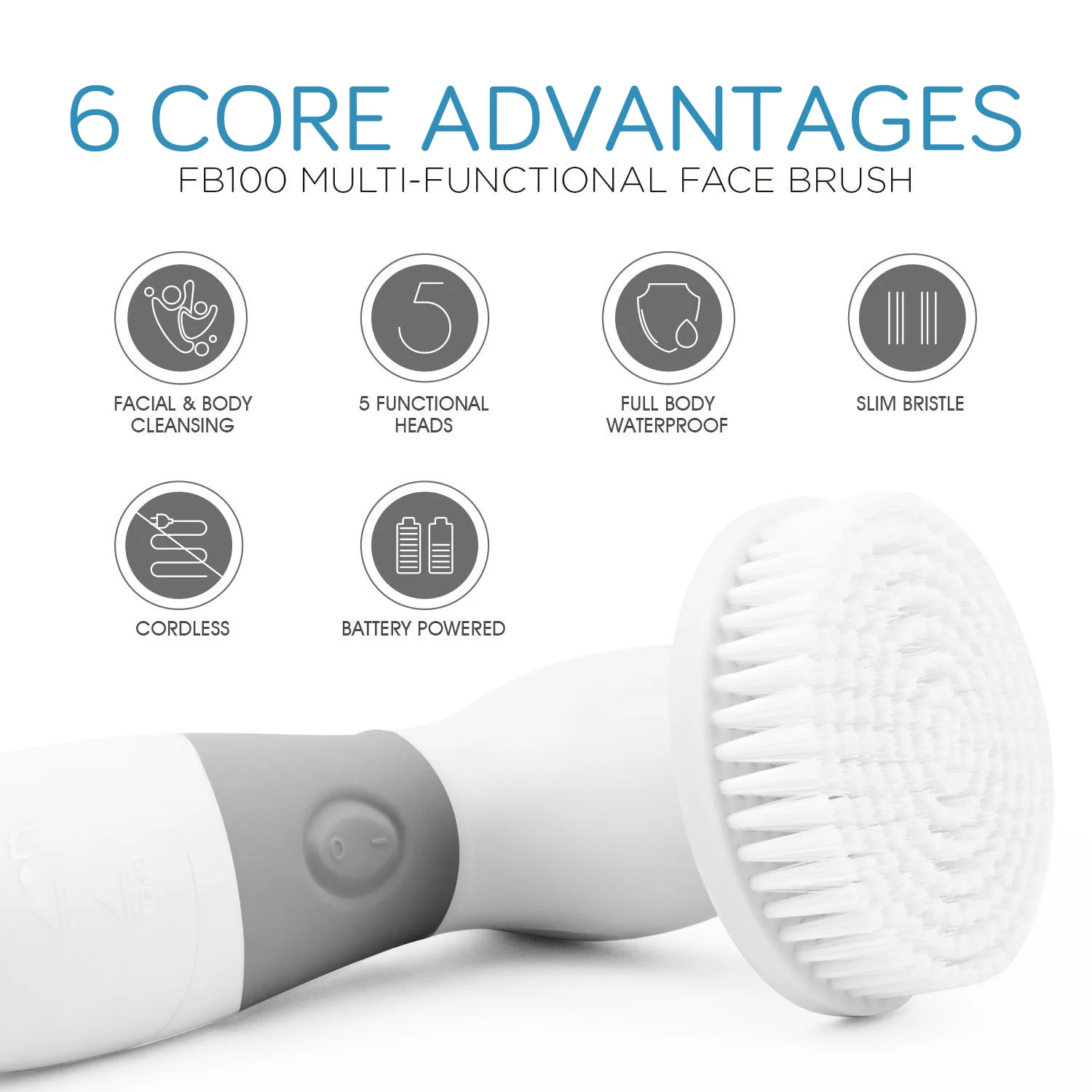 Electric Rotary 4-in-1 Spa Facial Pore Cleansing Brush - Buy Facial ...