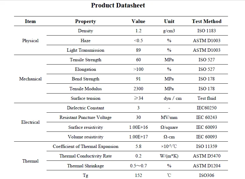 paste-pic-dp_uuid_djzru