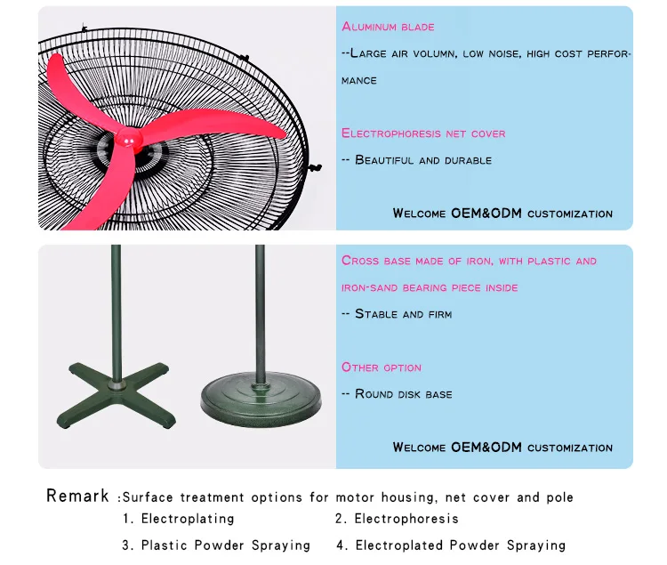 Kanasi OEM Multiple Sizes Multi-material Fan Blade Powerful Industrial Stand Fans with 110V~ 240V