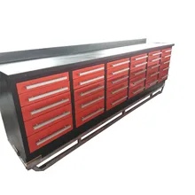 Performax Tool Cabinet Suppliers And Performax Tool Cabinet Supplieranufacturers At Alibaba Com