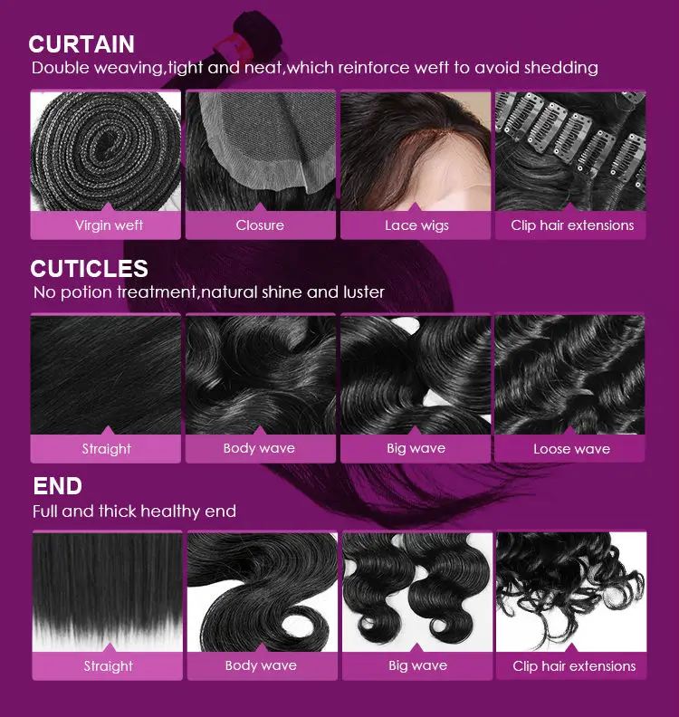Brazilian Hair Weave Websites Cheap Virgin Hair 100 Gram Best Hair