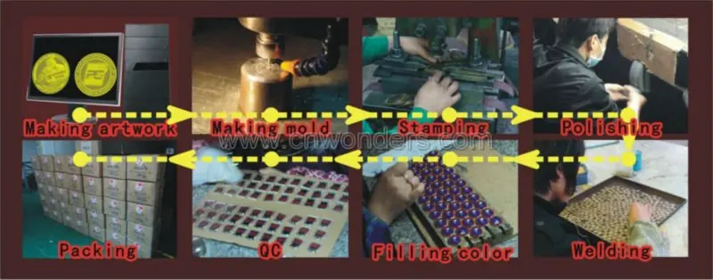 production process.jpg