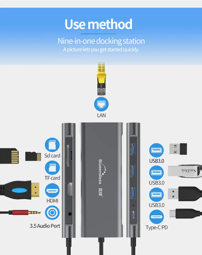 Blueendless BS HC901 Special Design 9 in 1 Mutil Function usb 3.0 hub Type-C Data USB HUB wholesale OEM Accepted - ANKUX.COM