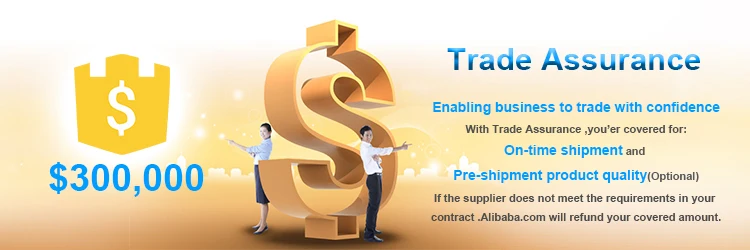 gbgiftscn-trade assurance