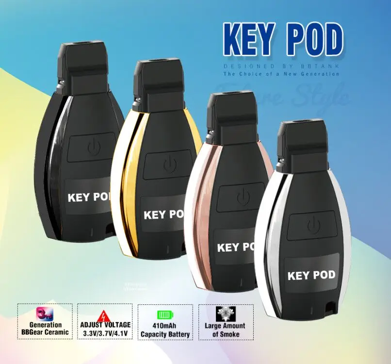 New Trending Electronic Cigarette With .5 Ml Vape Cartridge 530mah Rechargeable Battery Single Use Pen