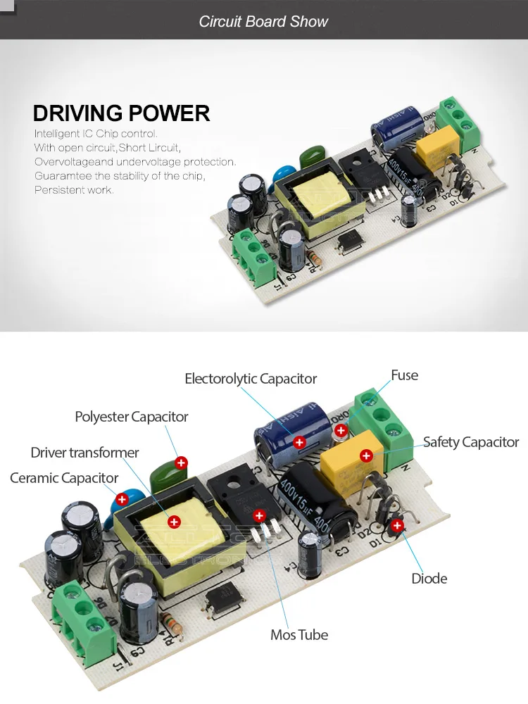 Constant voltage 1250mA 15w 12V mini led driver