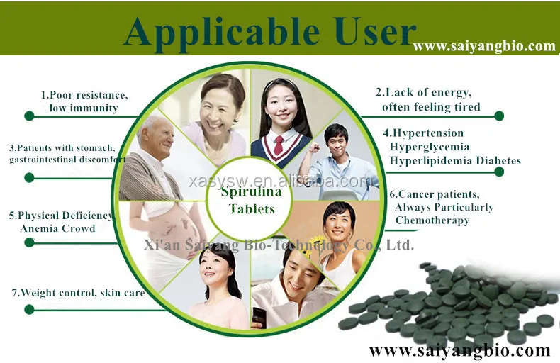 Bulk 100 Pure Natural Organic Spirulina Powder For Sale Buy Organic