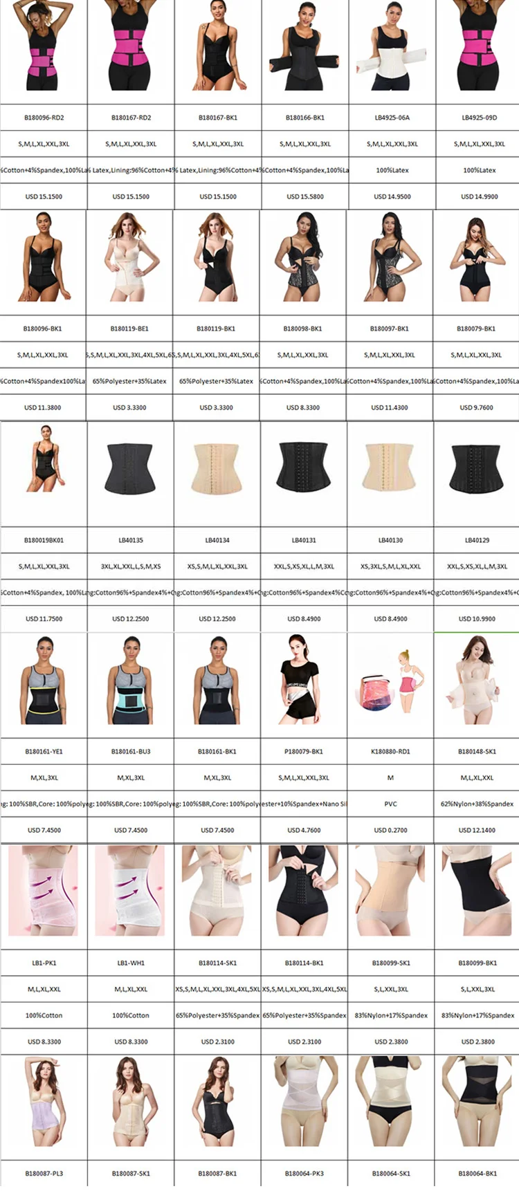 High Quality Black 2 Piece Arm Trimmer Neoprene Shapewear For Women