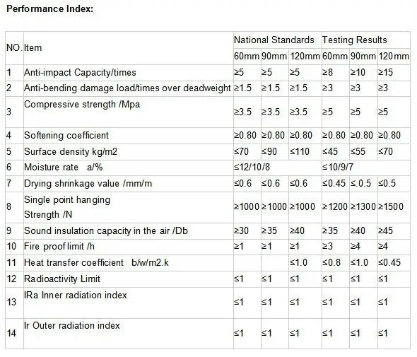 performance index.jpg