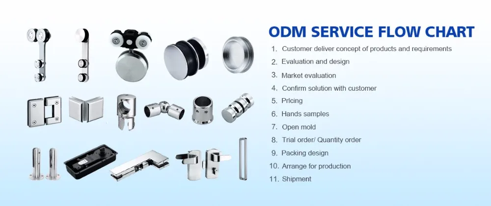 Oem Interior And Exterior Folding Barn Sliding Door Hardware