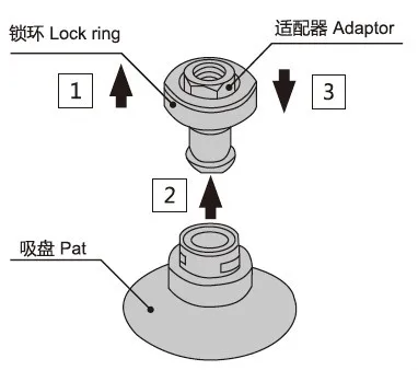 High Quality SMC type Vertical Vacuum Entry Without Buffer Vacuum Pad ZPT10CN-B5/B6/B01 or ZPT10CS-B5/B6/B01