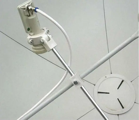 Staffa Supporto LNB Comphic Per Antenna Ku | Fino A 4 LNB Per Ricezione Satellitare