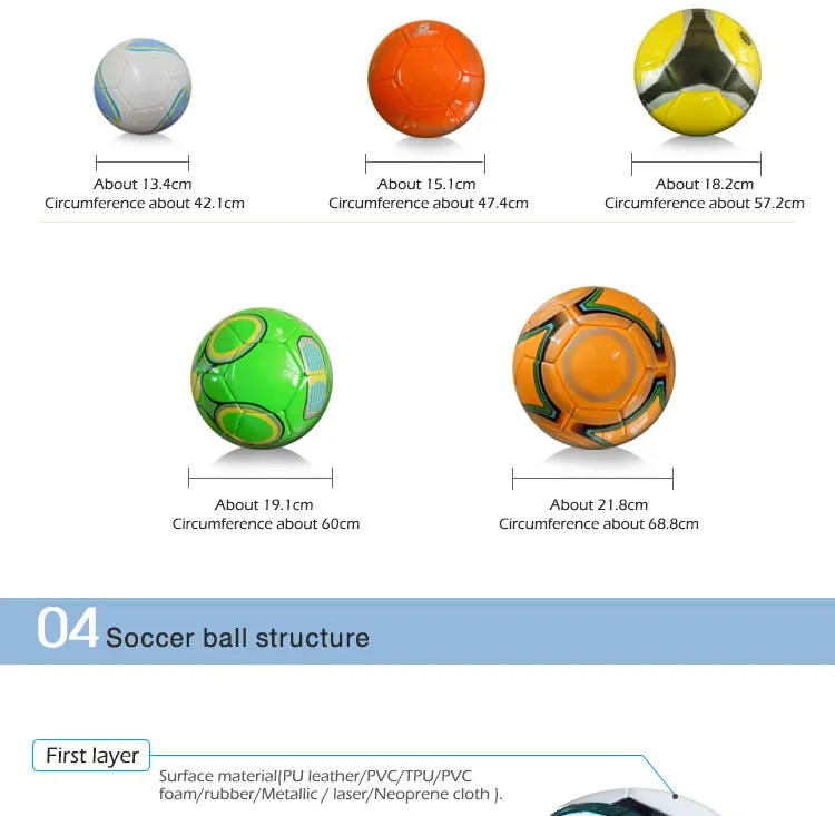 Какой мяч в мини футболе. Размер мяча для мини футбола. Размер мяча для футбола для детей. Размеры футбольных мячей. Размеры мячей для футбола.