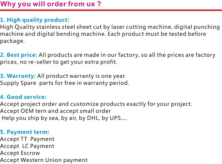 why you order from us.jpg