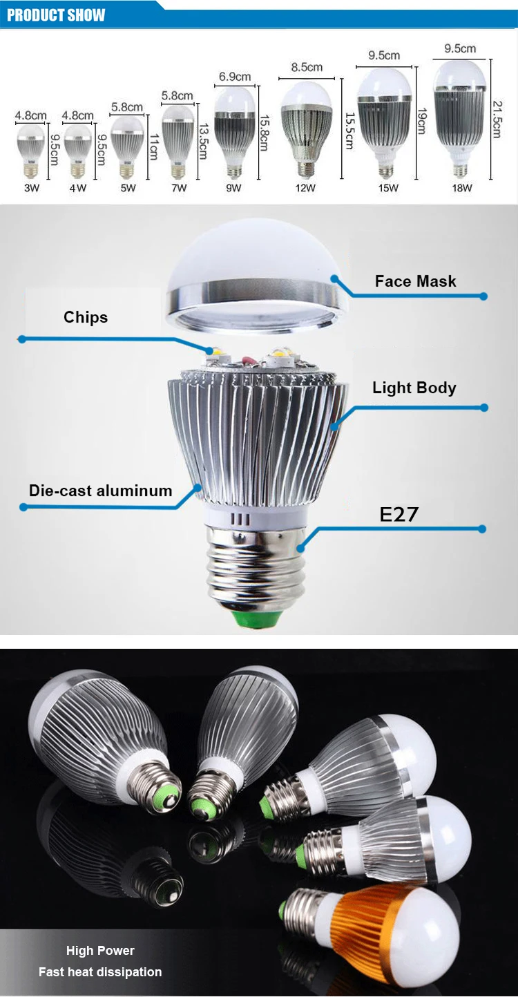 Hot Selling Led Light Bulb Buy Hot Selling Led Light Bulb,Hot Selling