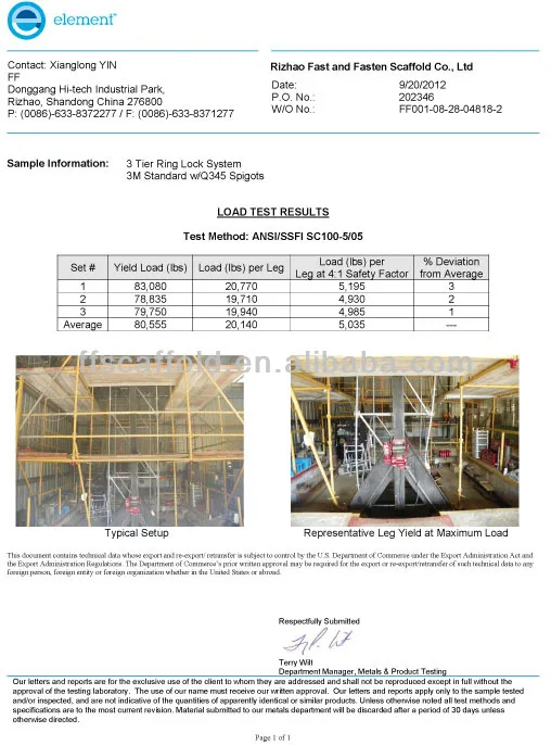 ringlock scaffold  test result