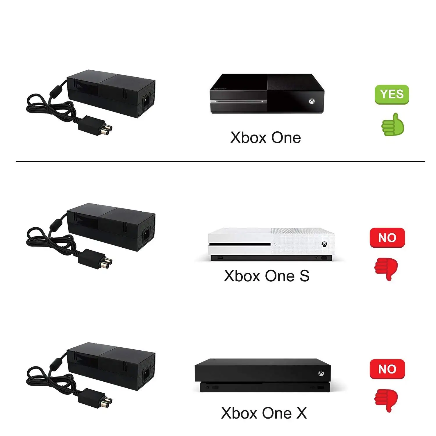 Ac Adapter Charger Power Supply Cord Cable For Microsoft Xbox One