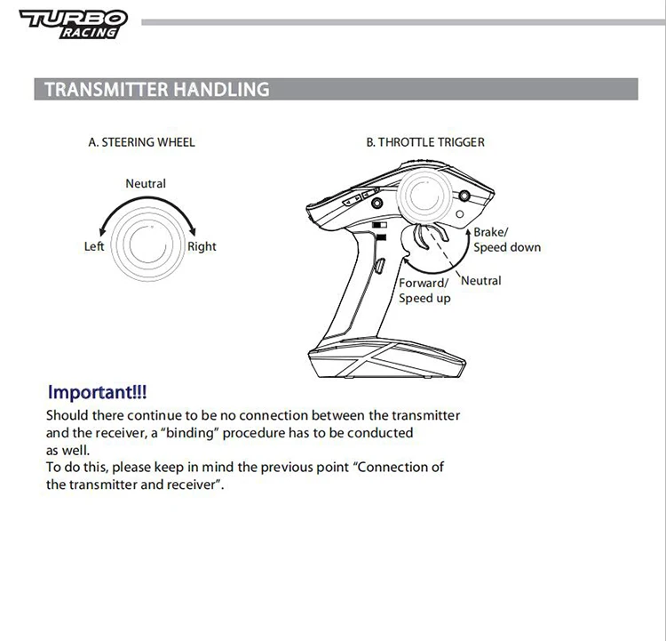 Turbo De Tbtx2 2,4 Ghz 7ch Rc Pistola Radio Controlador De Sistema De