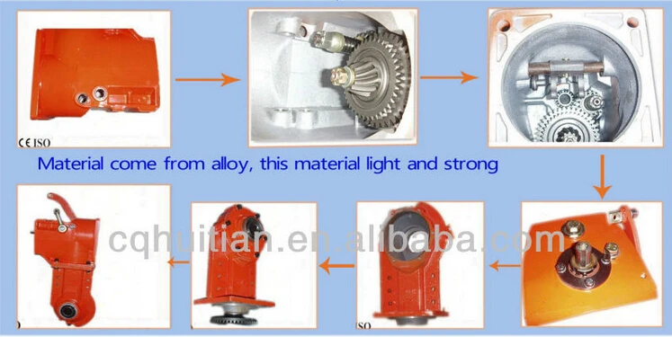 gearbox assembling.jpg