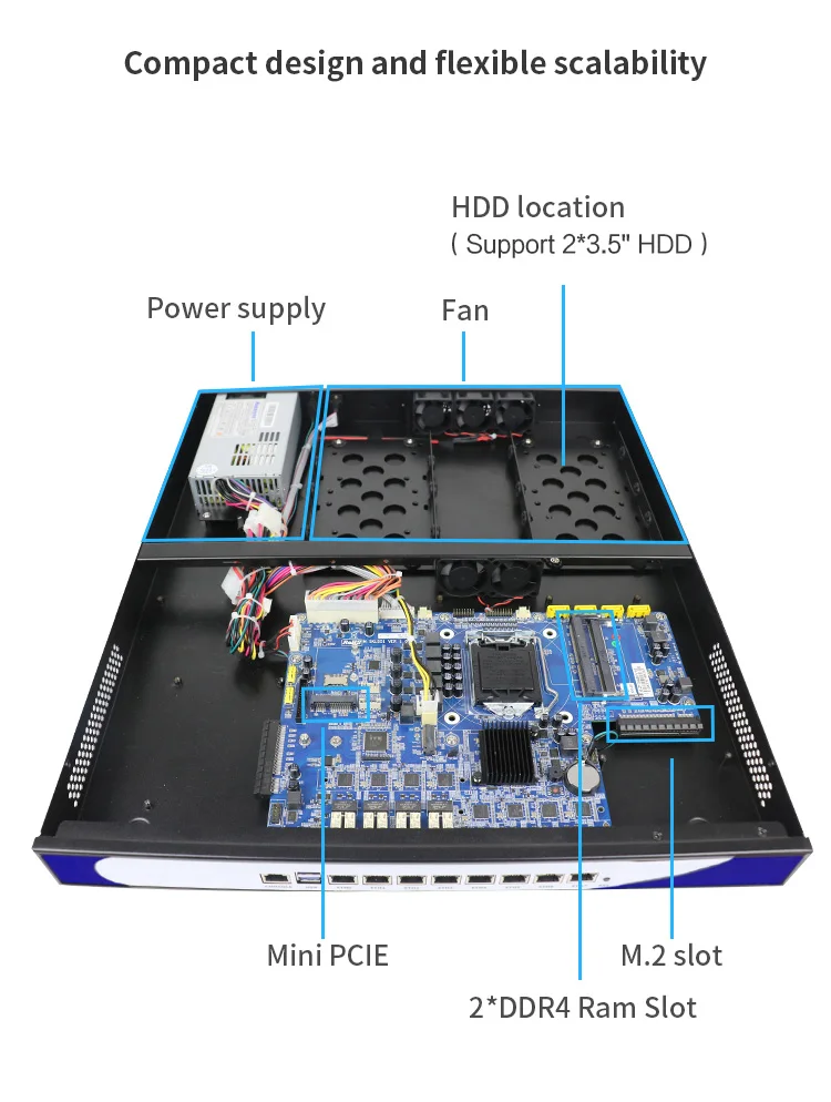 Intel i211 at обзор