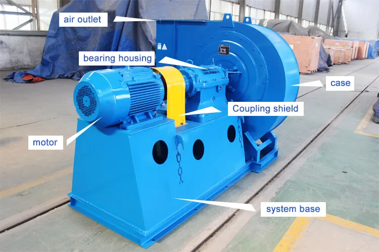 China brand 3000 cfm centrifugal blower fan