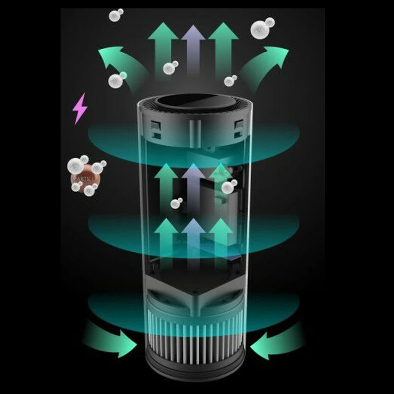 Looking For Korea Air Purifier New Design Plasma Generation Ozone Ionic Air Purifier For Car