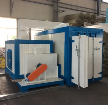 Pulverbeschichtung Aushartung Charge Ofen Buy Industrie Big Grosse Ofen Elektrische Pulverbeschichtung Backofen Elektrostatische Pulverbeschichtung Backofen Product On Alibaba Com