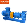PTFE Strong Sulfuric Acid Pump, acid resistant stainless steel chemical pump