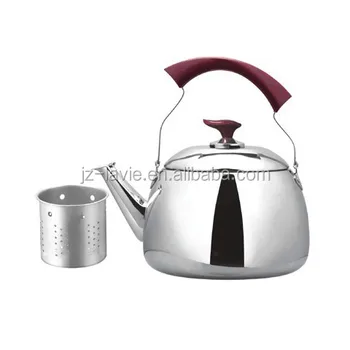 mini kettle