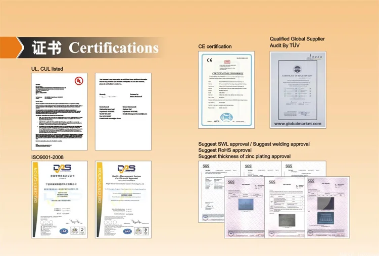 Certificatefor wire cable tray.jpg