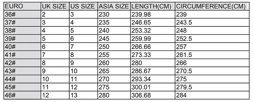 2019 Safety Shoes White Oil Resistant Cooked Kitchen Hotel Work Shoes With Steel Toe Rs7521 Buy Cooked Kitchen Hotel Shoes 2019 Safety Shoes White Work Shoes With Steel Toe Product On Alibaba Com