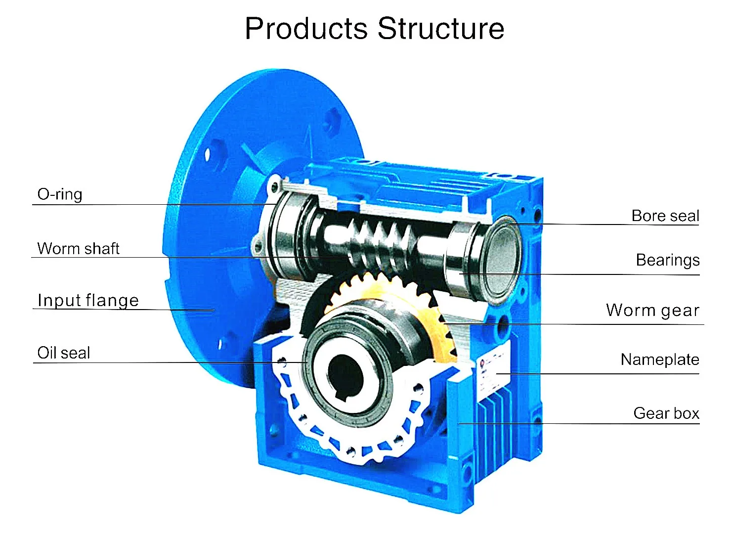 Rv Worm Gear Speed Reducer For Building Equipment Electric Motor