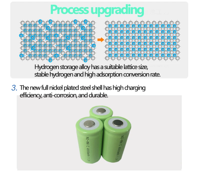 NIMH C 4000mAh 1.2V 5