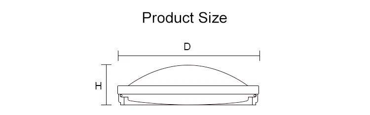 Coulin 20w Aluminum base+ PC cover fixture for ceiling light