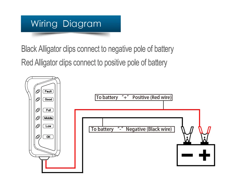 Runleader 12v Car Ebike Battery Tester Discharge Indicator Buy Ebike Battery Indicator,E