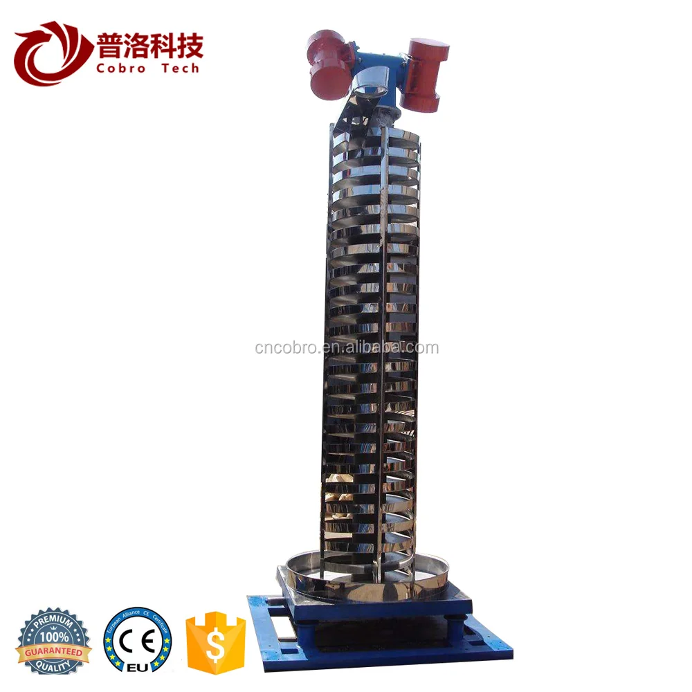 Automatic PLC controlling food industry batching system