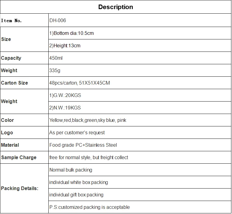 DH-006 Details.png