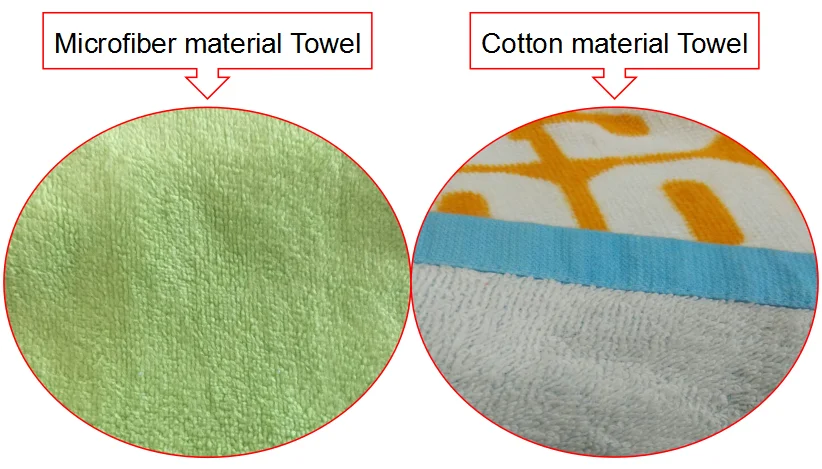 Good Quality 100% Cotton Sublimation Printed Promotion Beach Towel Custom