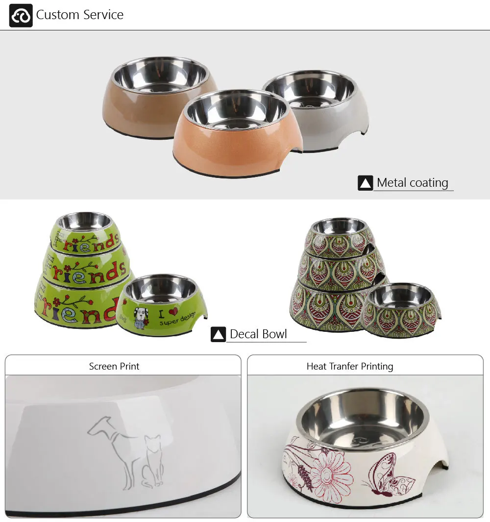 Extralarge Plastic Dog Food Bowl Buy Plastic Dog Bowl,Extralarge