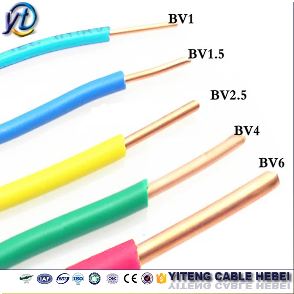 Single Core RV Flexible Wire Pure Copper Cores PVC Electrical Cable 0.3~4mm² 
