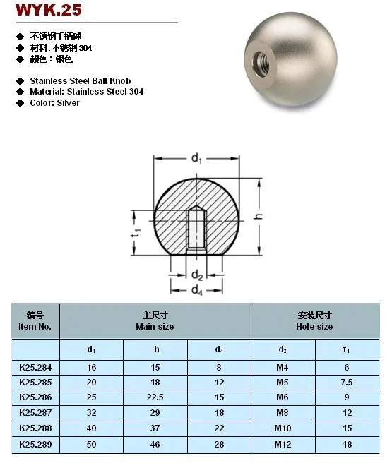 M5 M6 M8 M10 M12 M16 Bakelite Control Captive Knob Screw Buy Captive