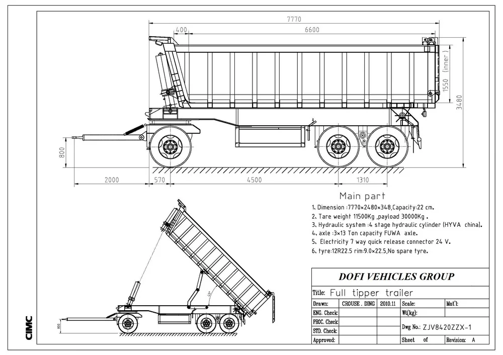 Full Dump Tipping Trailer 30 M3 Kazakhstan Market - Buy Dump Tipping ...