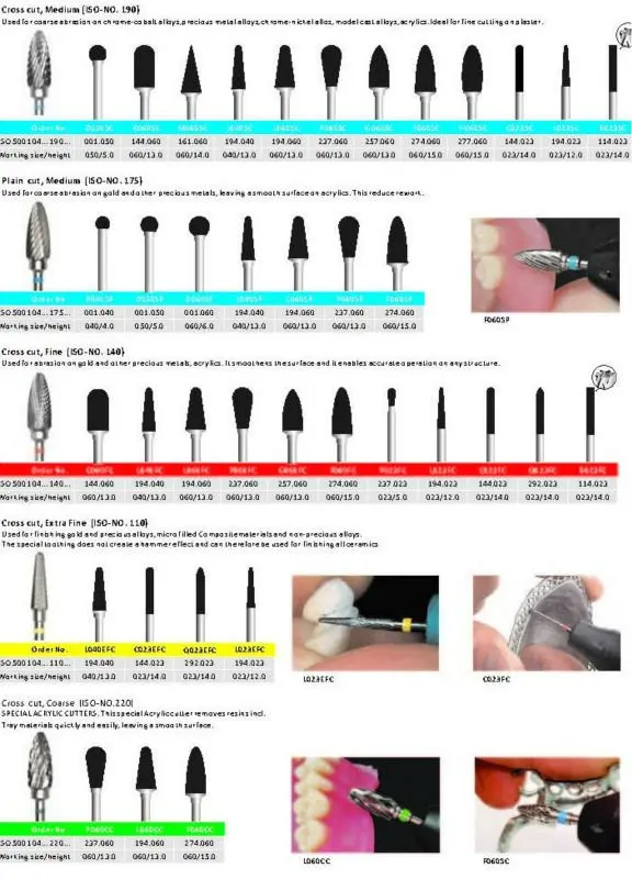 Hot Seller New Cheap Dental Burs Buy Cheap Dental Burs,Diamond Burs
