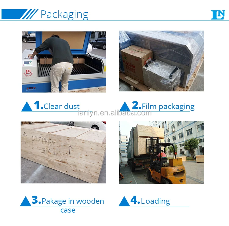 Cheap Price Cnc Router Price Wooden Door Furniture Cnc Machine Price In India Cheap Price Cnc Router Price Wooden Door Furniture Cnc Machine Price In India