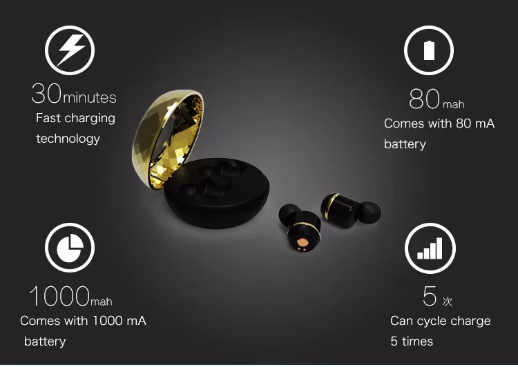 Mini TWS i7s Twins Wireless Bluetooth V4.1 Stereo Headset Lipstick-Sized In-Ear Earphones Earbuds for Smart all phone