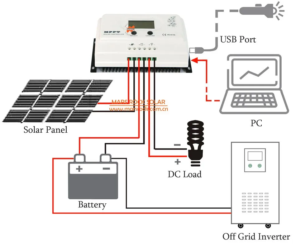 Wiser 40a Mppt Solar Charge Controller 12v/24v Auto Recognition Max ...