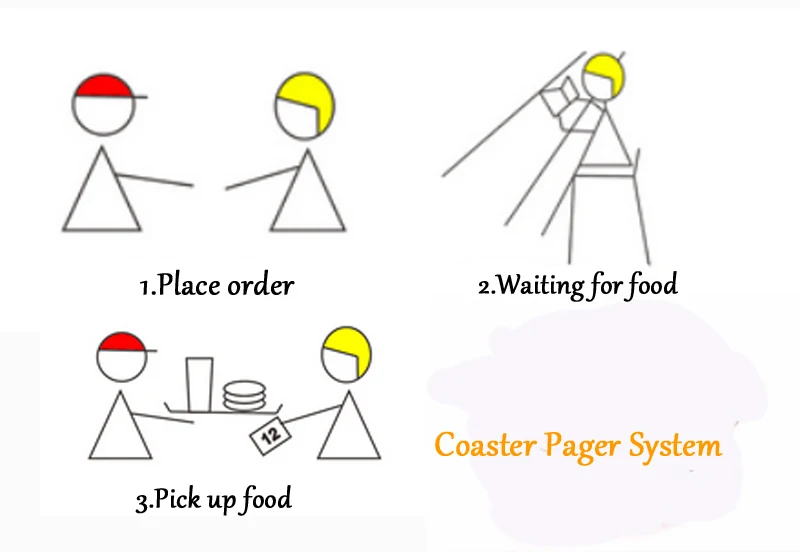 coaster pager .jpg