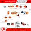 China Top Manufactory Gold Mining Equipment flotation separator machine for gold mining plant